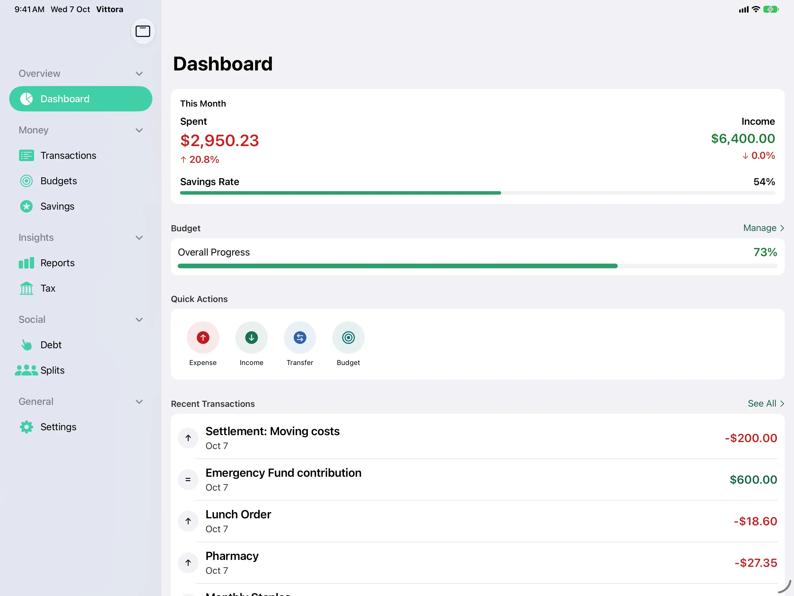 Vittora dashboard on iPad