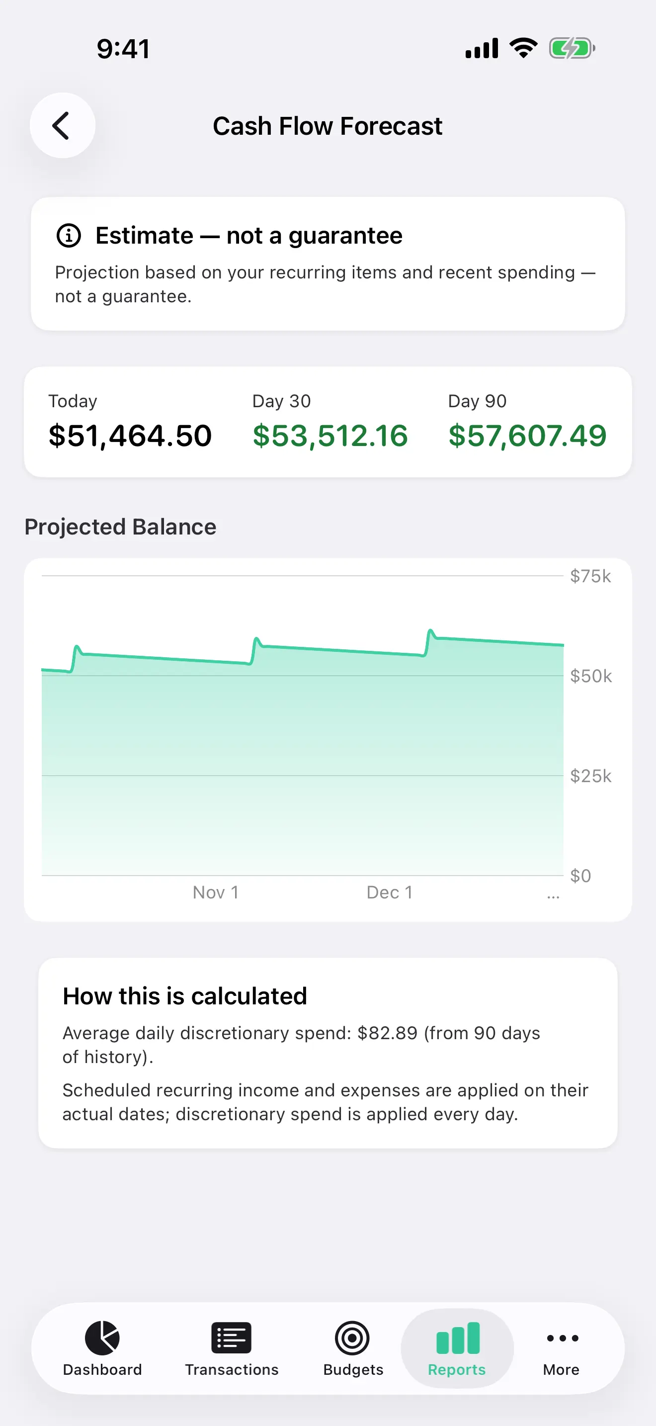 Cash flow forecast on iPhone, with the projected balance ahead