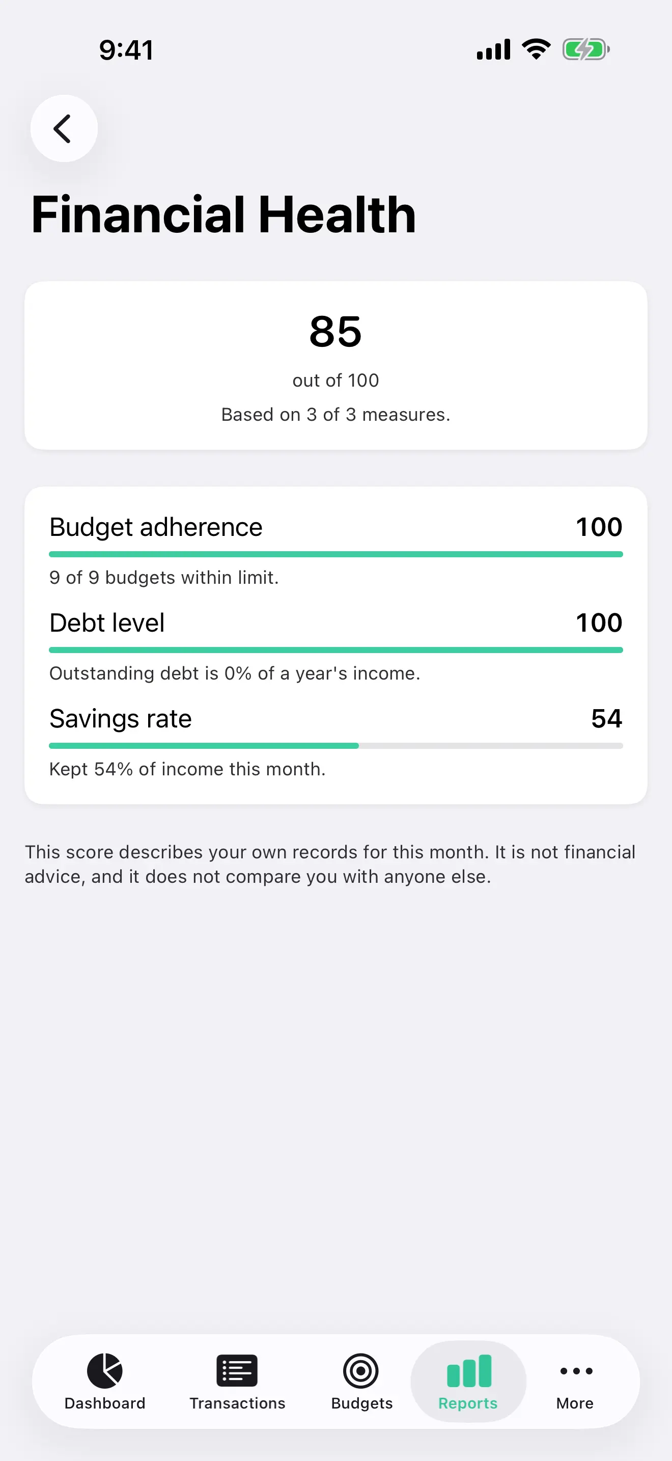 Financial health score on iPhone, out of 100, from budget adherence, debt, and savings rate