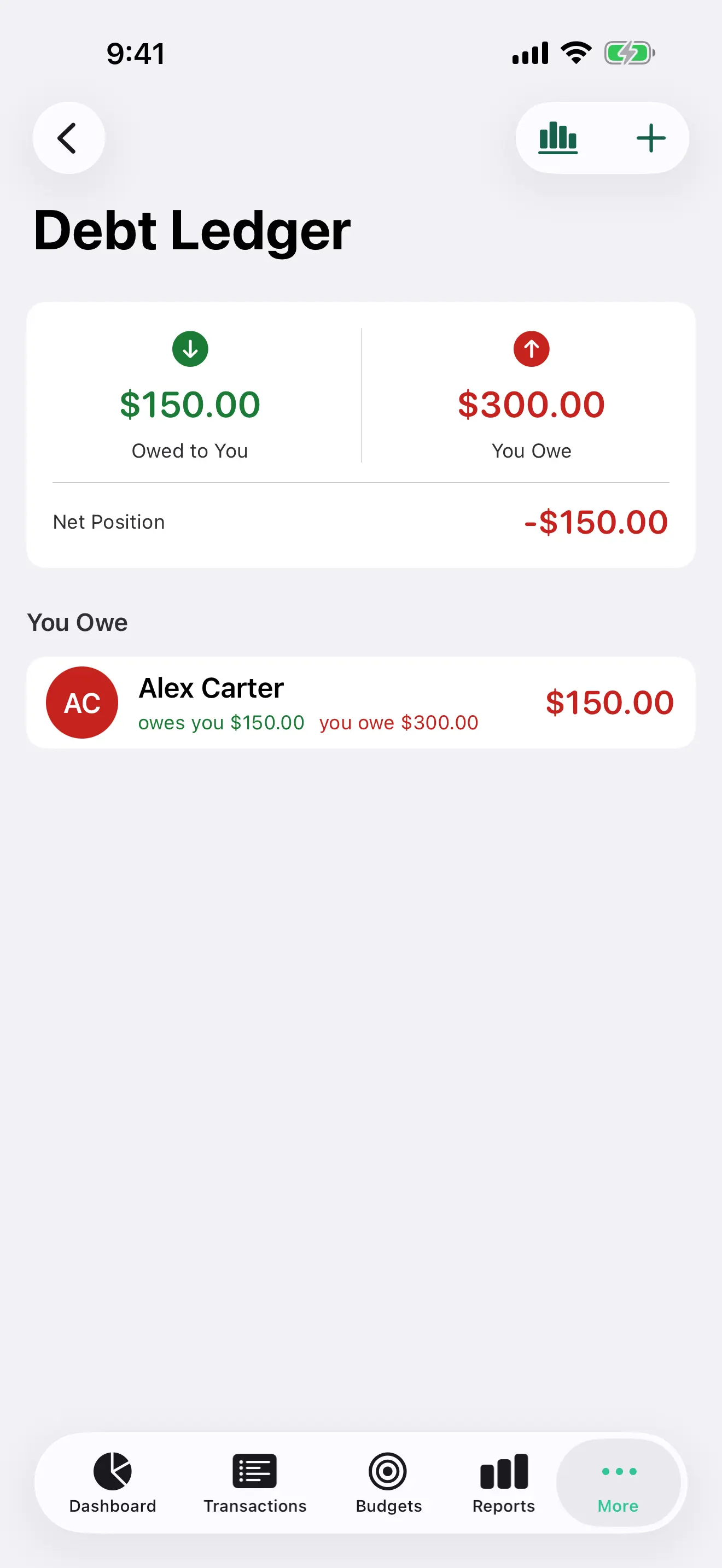 Debt ledger on iPhone, showing what you are owed and what you owe