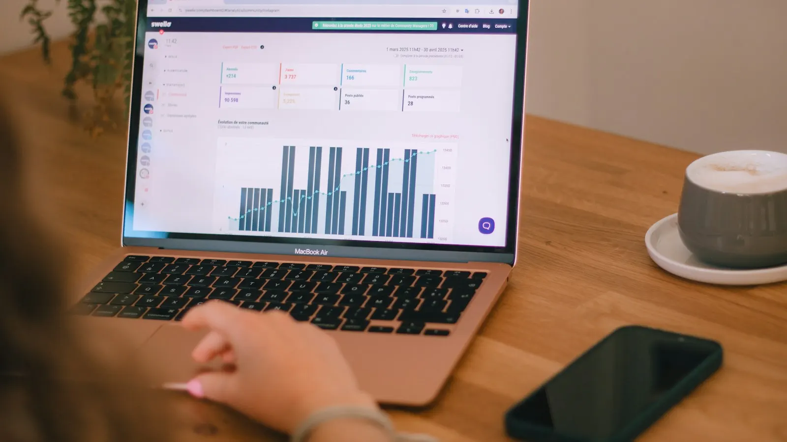 A person reviewing charts on a laptop.